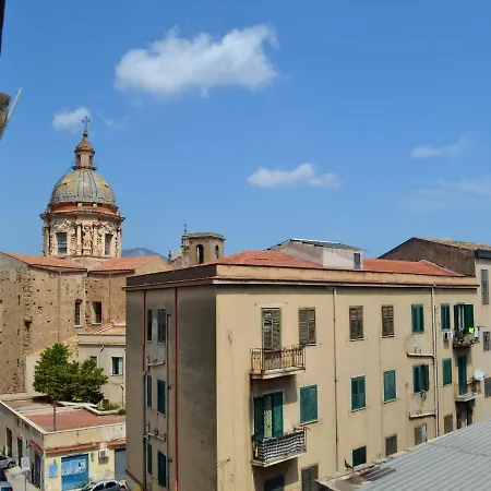 Ballaro Sant'agata Mini * Palermo